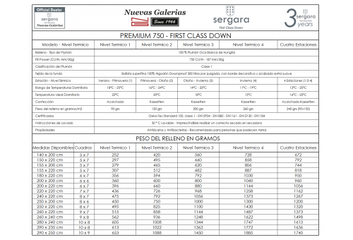 Cuscino d´Oca Sergara Premium 750 | Medio