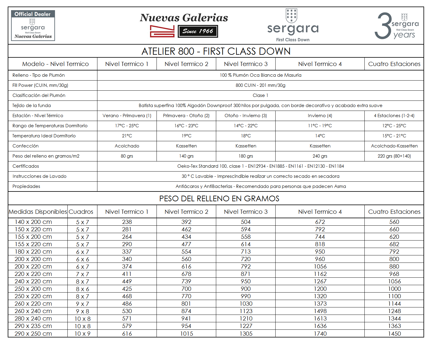 Canada goose 2024 800 fill letra